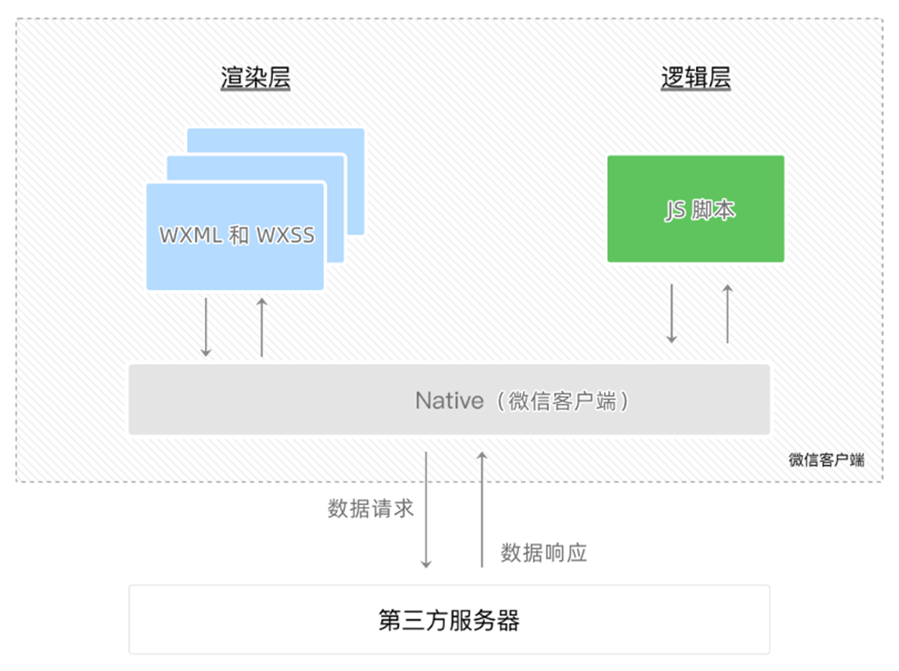 image-20230301220003481
