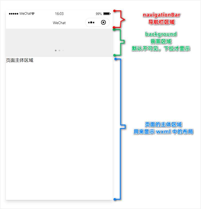 image-20230308193431138
