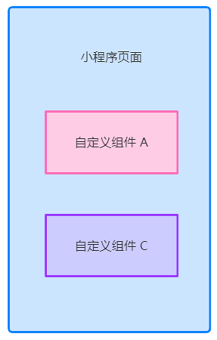 image-20230311232743155