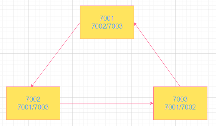 image-20220214134108853