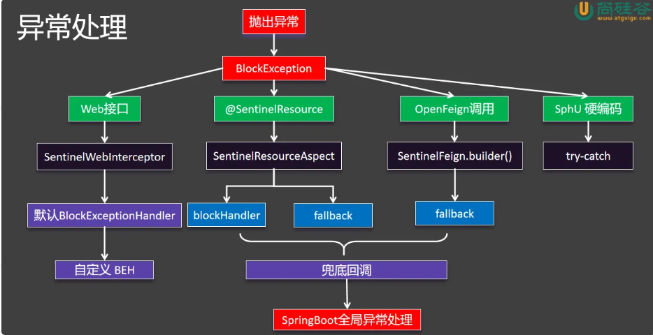 image-20250329173136872