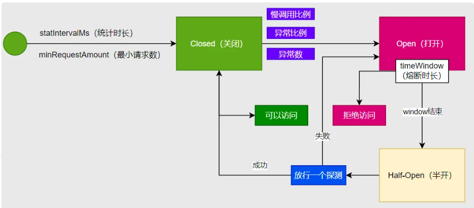 image-20250330154607283