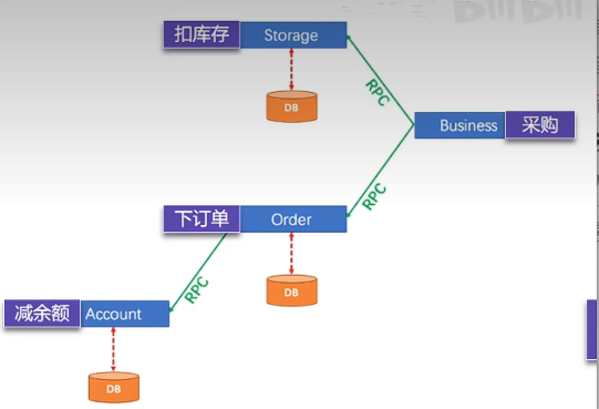 image-20250403170009786