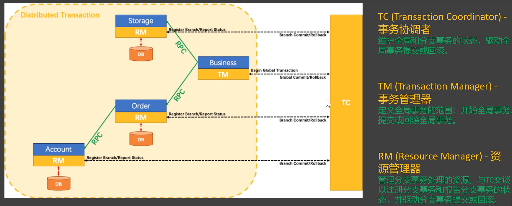 image-20250403172725261