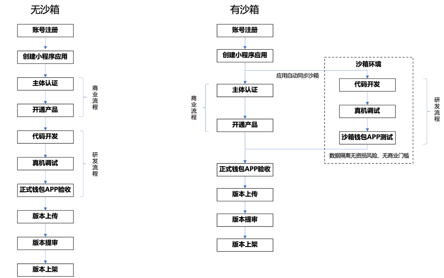 image-20250924101222182