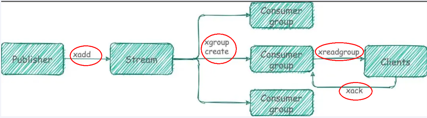 image-20250410183229300