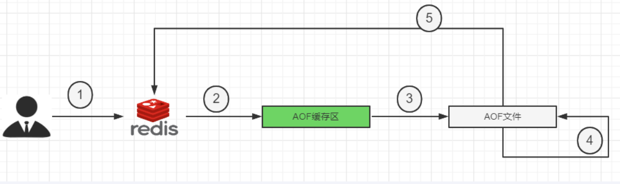 image-20250413140942560