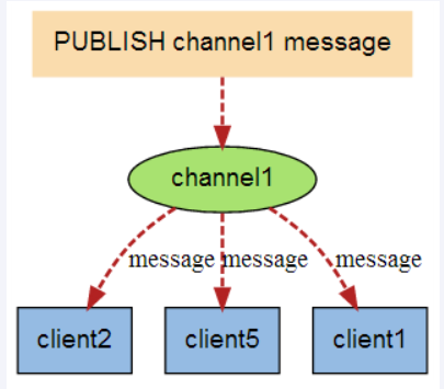 image-20250416152303136