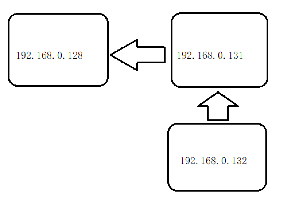 image-20250419130824794