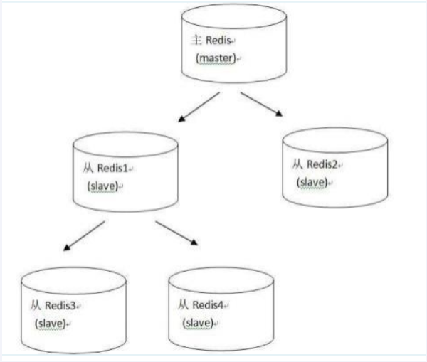 image-20250419134221438