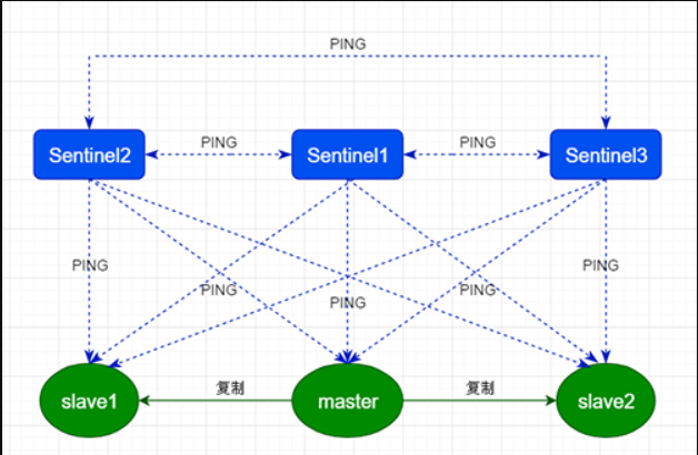 image-20250419144503922