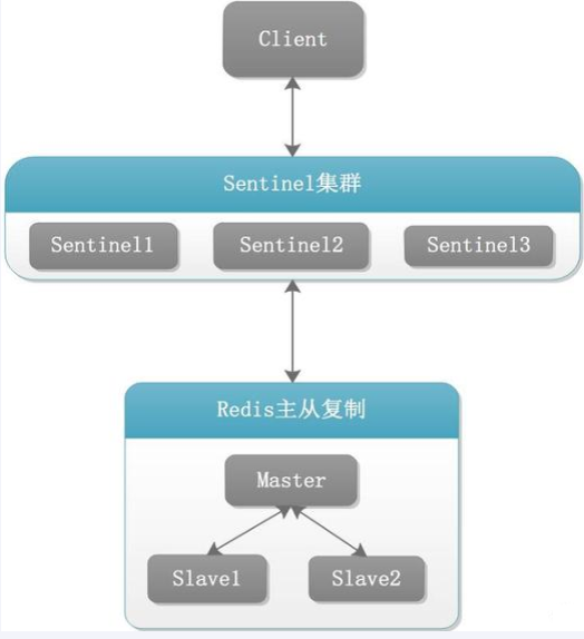 image-20250419170201516