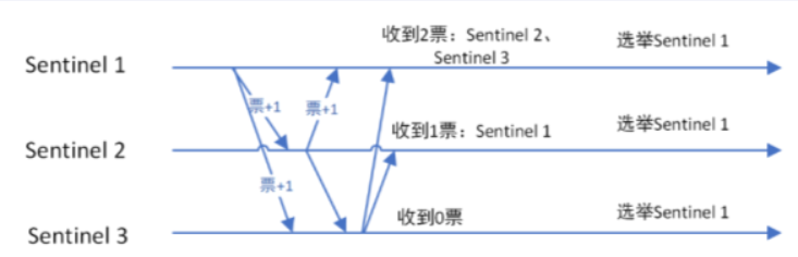 image-20250419171634394