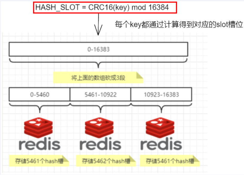 image-20250420150036286