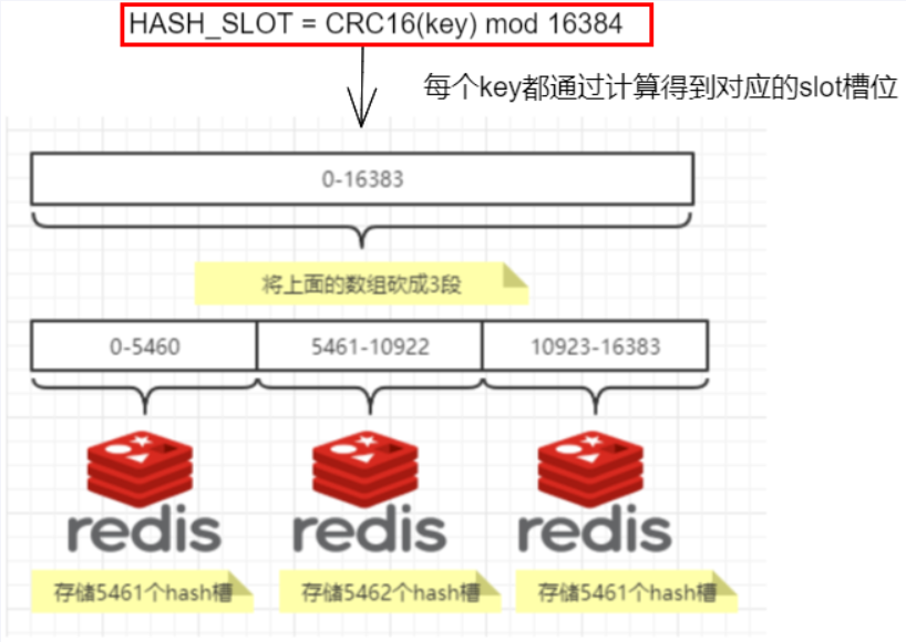 image-20250420150133953