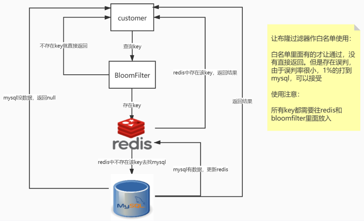 image-20250704115619799