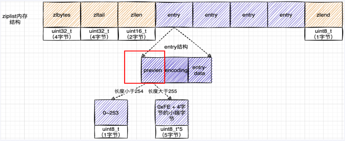 image-20250720170930879