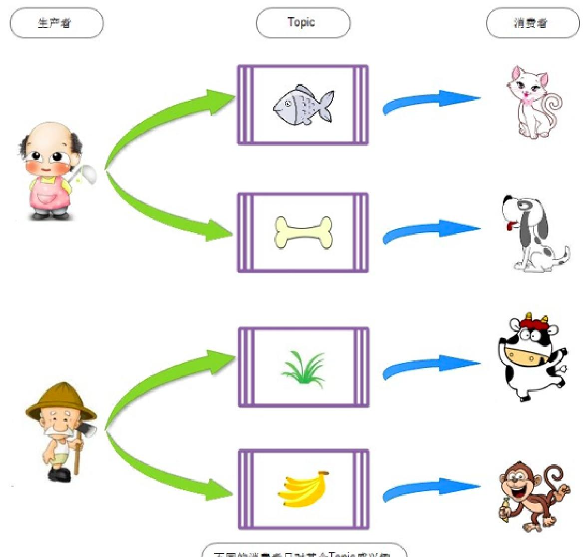 image-20250807230712749