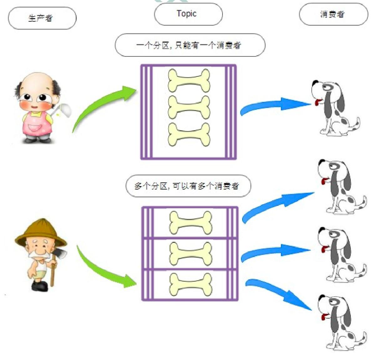 image-20250807230840148