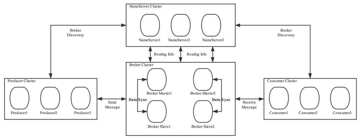 image-20250807231035170