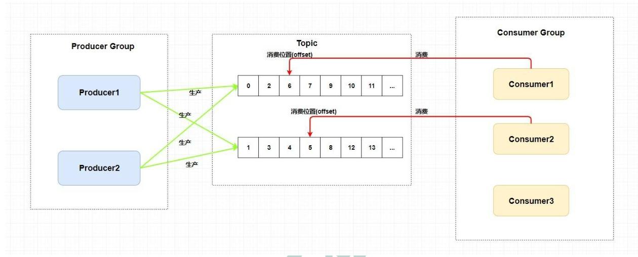 image-20250807231230417