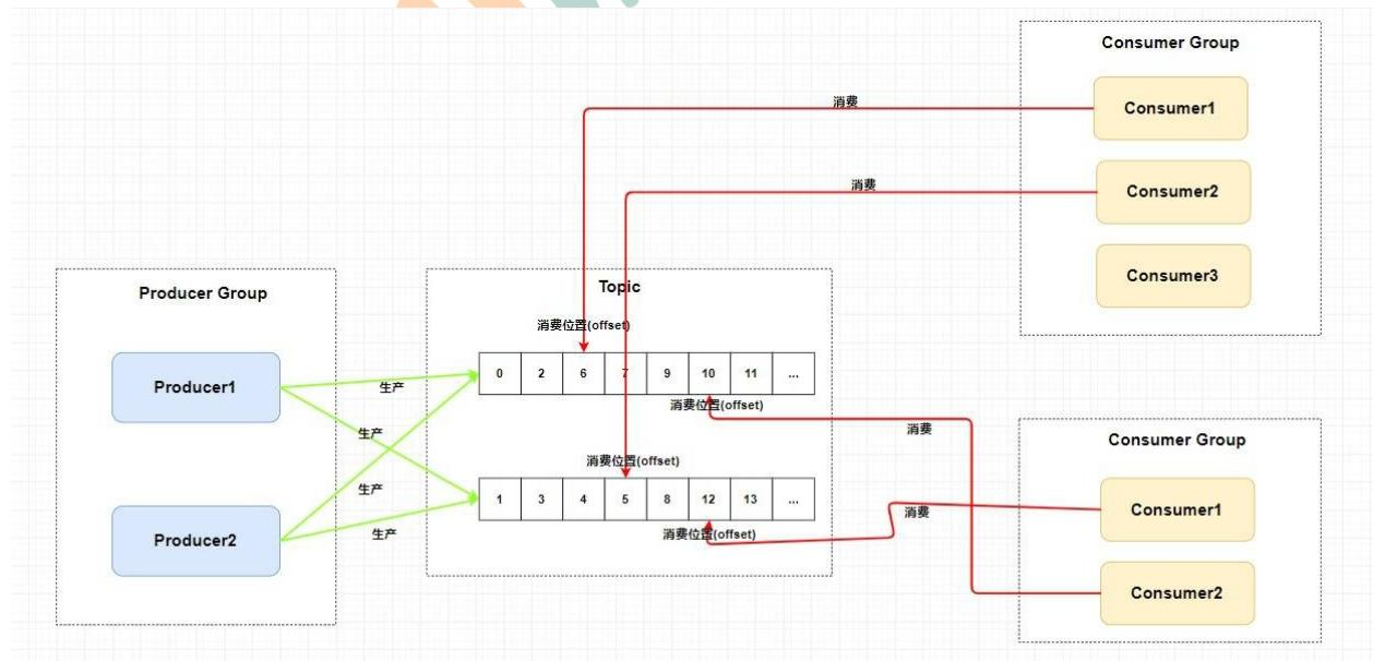 image-20250807231242718