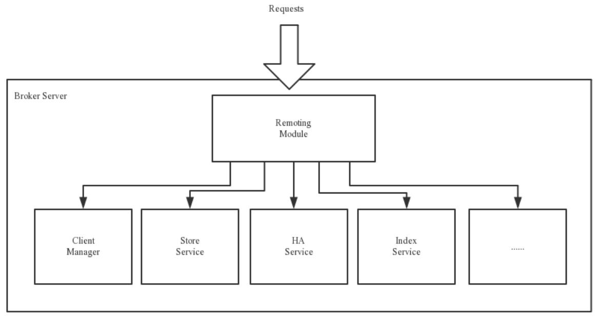 image-20250807232954556