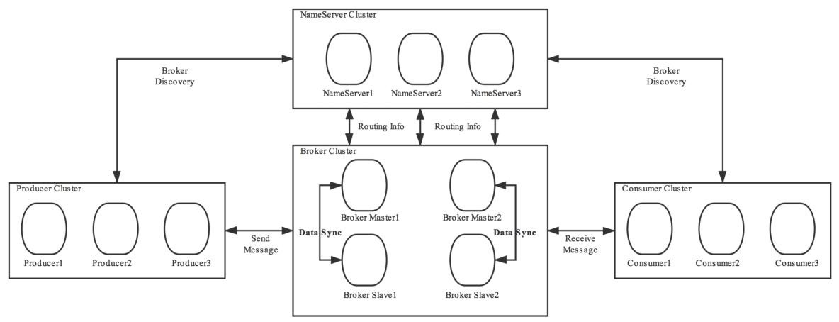 image-20250808211648409