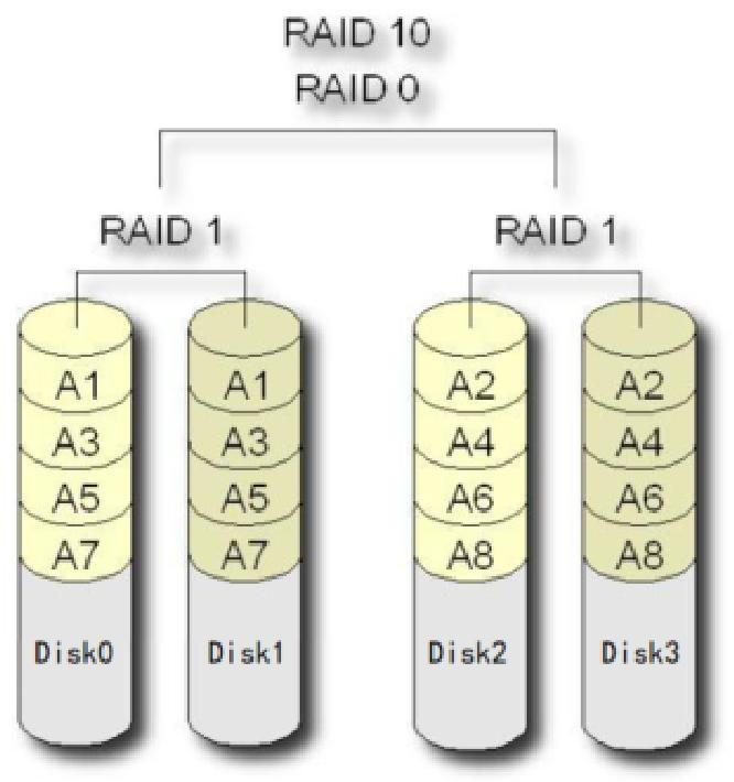 image-20250812214507440