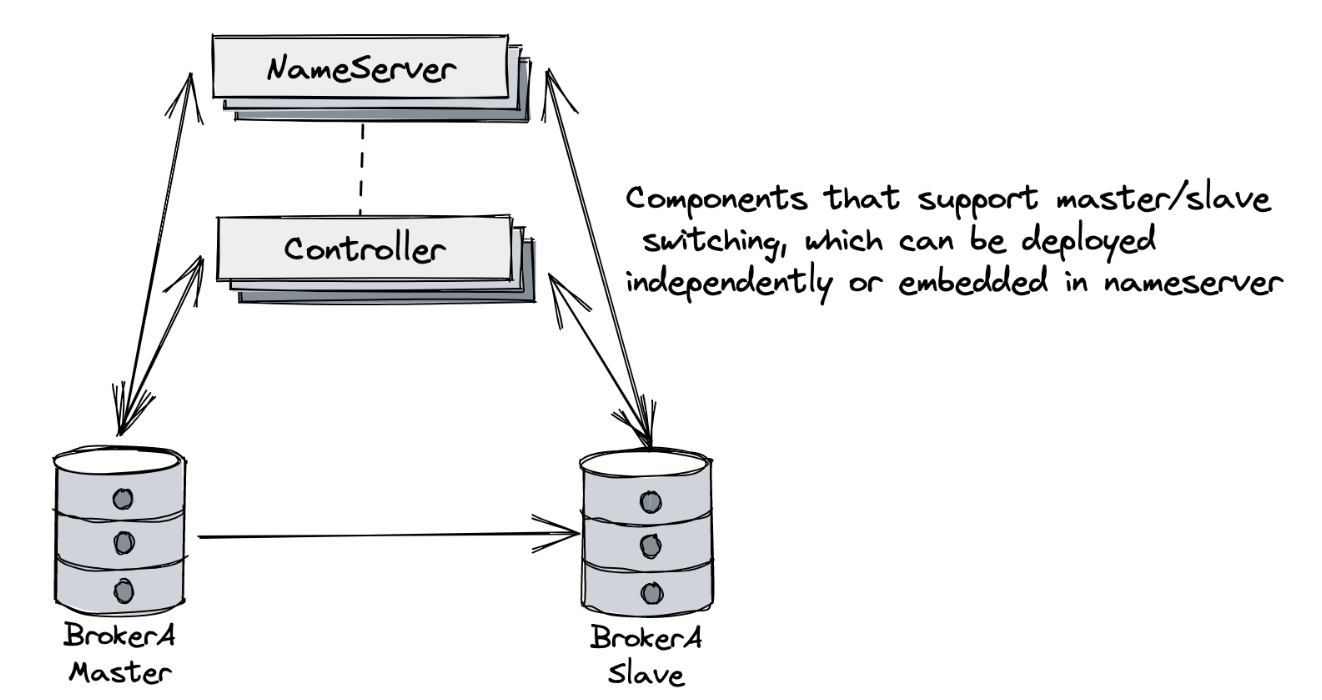 image-20250812215331650