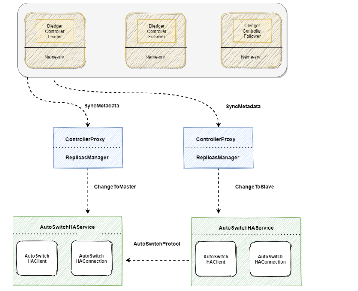 image-20250812220310550