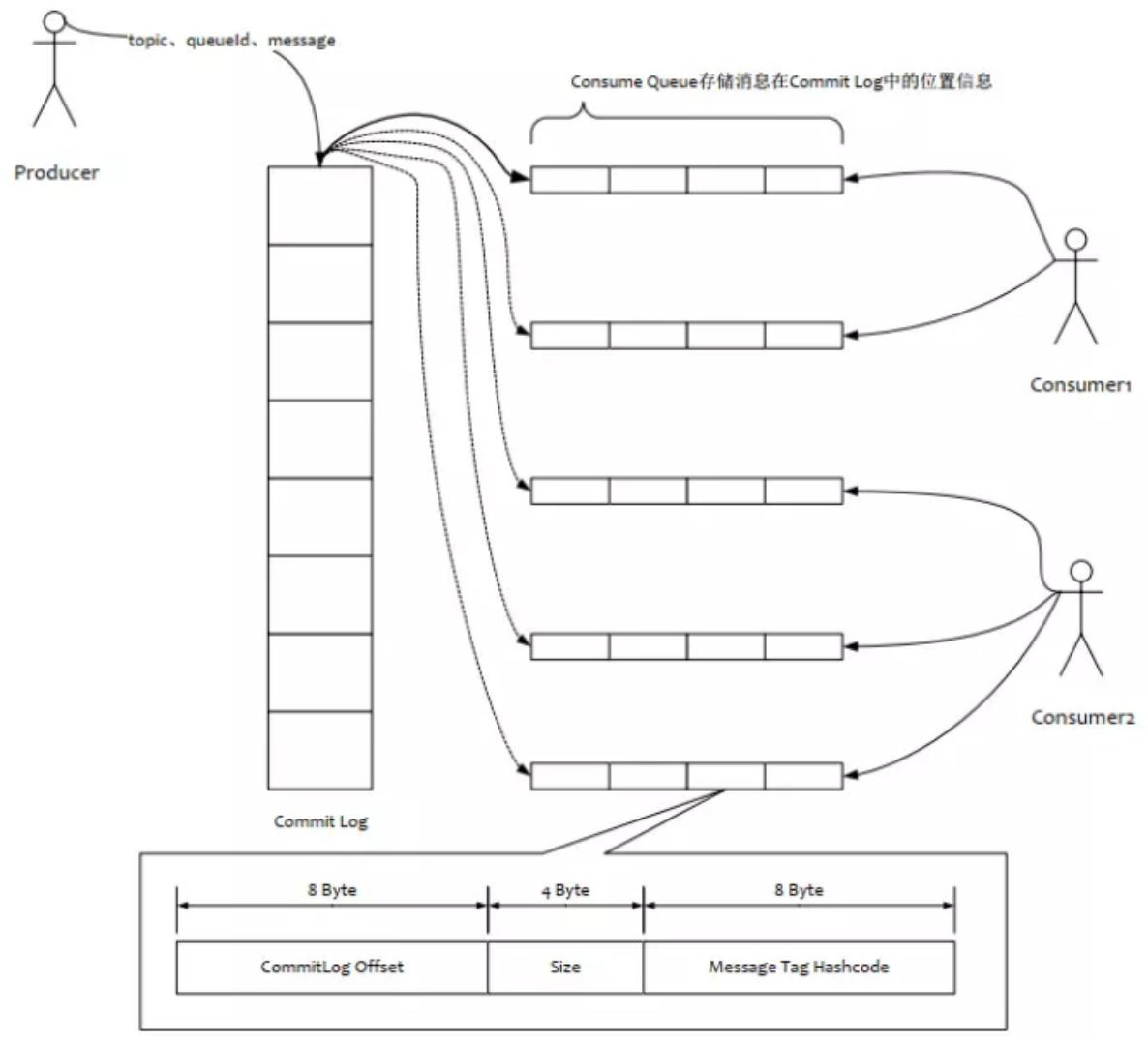 image-20250812222223837