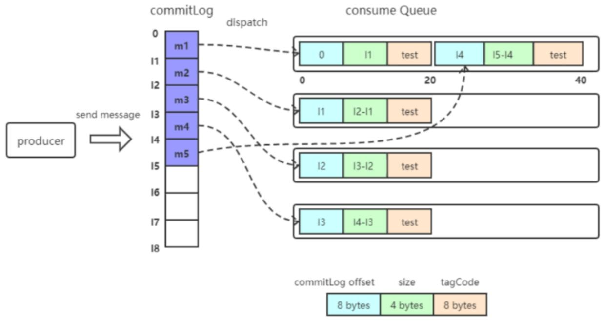 image-20250812222343459