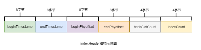 image-20250812223046330