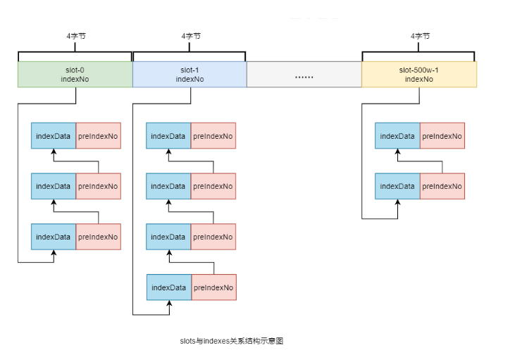 image-20250812223216270