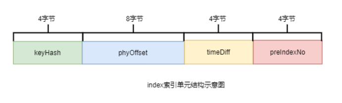 image-20250812223311529