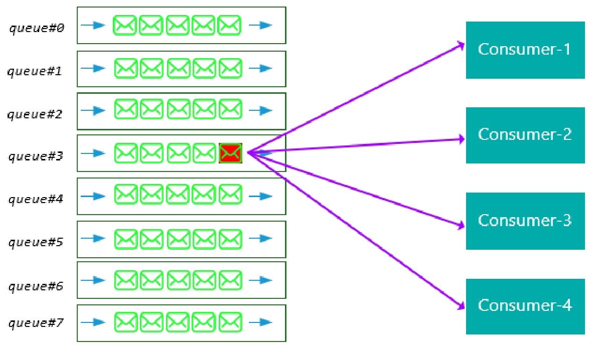 image-20250821172648590