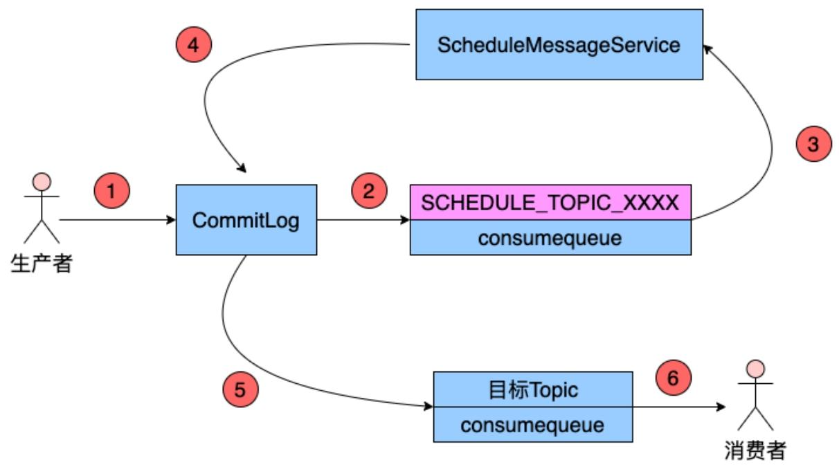 image-20250825190124368