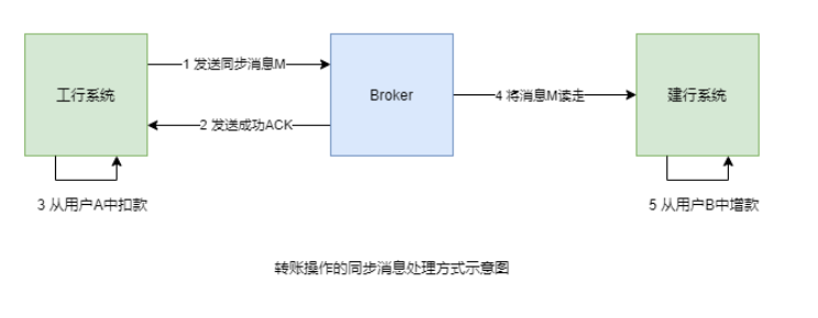 image-20250825190523630