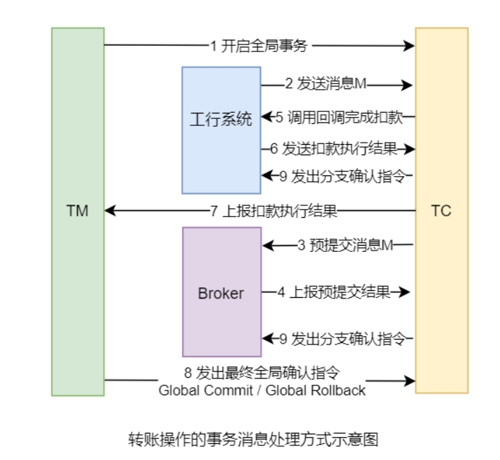 image-20250825190719317