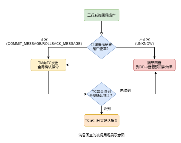 image-20250827180112367